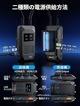 【新品】ワイヤレス HDMI 送受信機セット 小型 5G 200m Amazon.co.jp: ワイヤレス HDMI 送受信機セット 小型 5G 200M